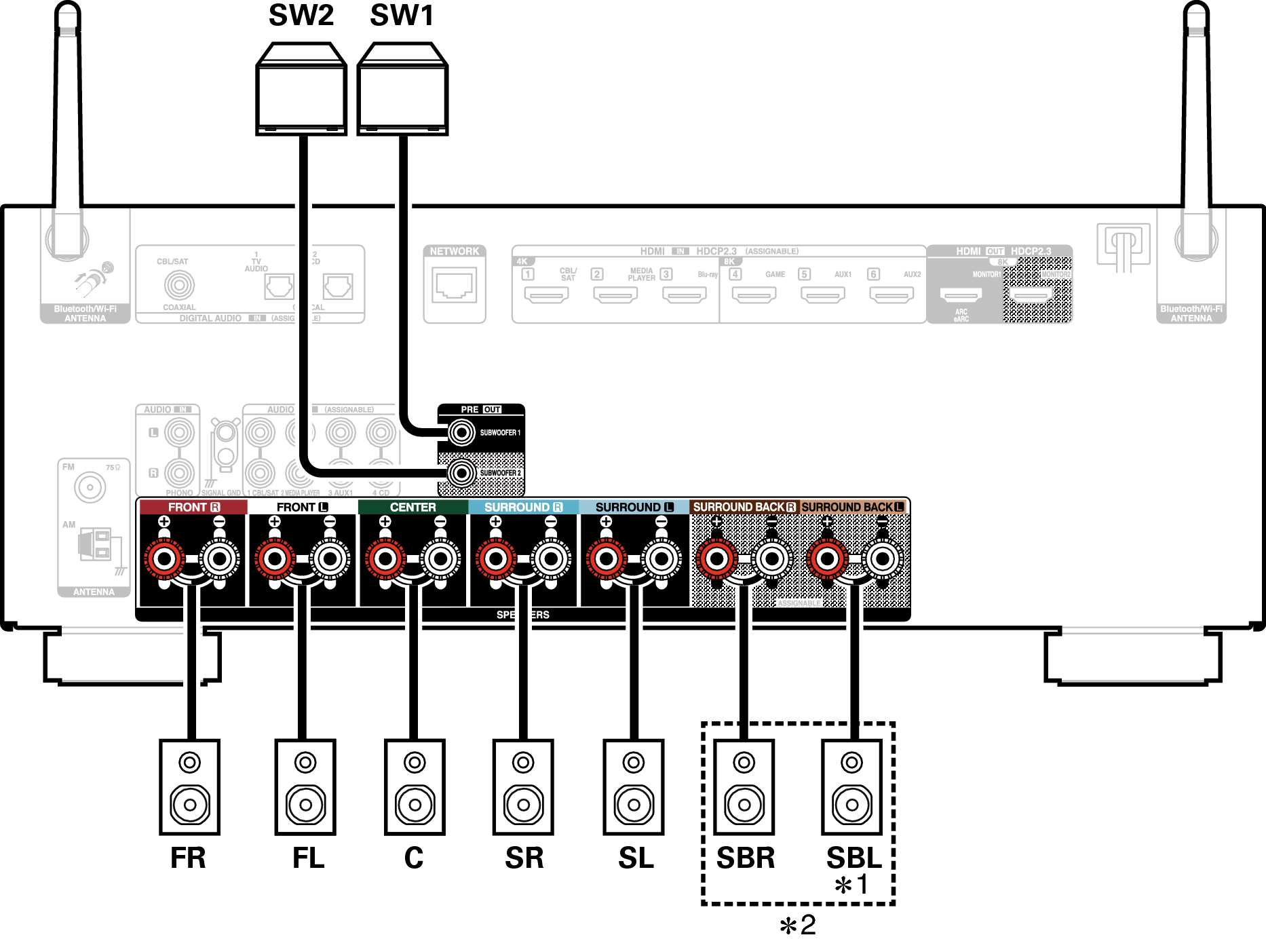 Conne SP S97E3